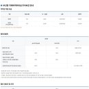 국제여객선터미널 앞 이미지