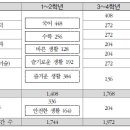 진도컴퓨터 이미지
