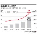 한강라면 - 동두천시 | 한강라면
