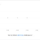 이박통상 이미지