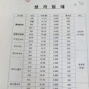 우성상가2층세탁소 이미지