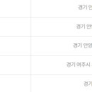 세븐일레븐 세종새샘9단지점 이미지