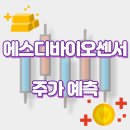 모아에스디 이미지