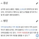 안산미란 | 라섹수술 후 부작용 / 재발성 각막상피미란 / 치료 후기 /안산에*안과 라섹수술