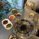 백두한우 | [발산역&amp;마곡] 고소함이 남다른 '백두한우곱창' 후기