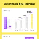 서재로(초) 이미지