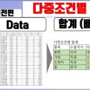 엑셀실전 여러조건 합계 구하기 (배열, 다중조건, 배열기초 이해하기) 이미지