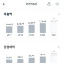 아마란스테크