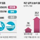 조가면