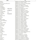 (주)엠엔에이치 이미지