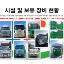 (주)이에스티