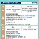 진해홈플러스건너편 이미지