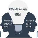 자유의지