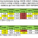 천상중학교앞(1) 이미지