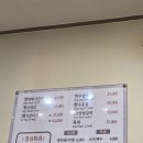 미성숯불갈비 - 서구 달서천로57길 39 | 미성숯불갈비