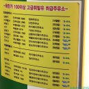 동두천하이웨이주유소 이미지