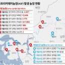 송정근 농장 한국일보