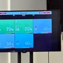 피트니즈 천호점 이미지