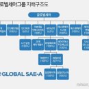 세아유통 이미지