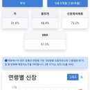 아이좋은소아청소년과의원 이미지