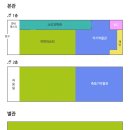 소리체험박물관 이미지