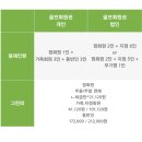 엘리시안 제주 골프연습장 이미지