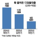 새버팀목 매일경제