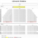 디큐브아트센터(디큐브씨어터) 이미지