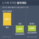 개미그래픽 이미지