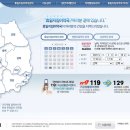 위래약국 이미지