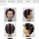 헤어 넬