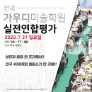소호앤가우디미술학원