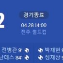 [2024 K리그1 9R] 전북 현대 vs 대구FC 골장면.gif 이미지