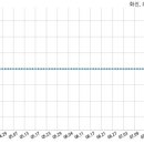 퓨어정컴퍼니