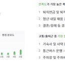 피아이첨단소재(주) - 1603 | 피아이첨단소재(주)