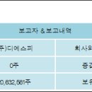 (주)디에스피 이미지