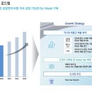 한주가스