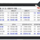 행정사법인 한양 이미지