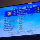 아싸노래연습장 이미지