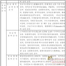 주식회사 엠브이트론 이미지