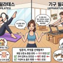 필라테스 - 수원시 영통구 효원로 387 | 필라테스