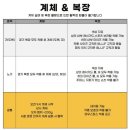 호연태권도체육관(157) | [병점주짓수]OPMT주짓수대회