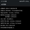 봉수천 이미지