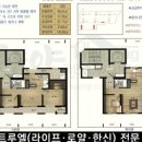 일성트루엘공인중개사사무소 이미지