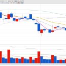 가시리 태양광발전소 이미지