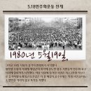 ★＜한국 현대사 인포그래픽＞ 수행평가 관련 발표 자료(1224 최지희) 이미지