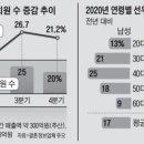 선우정보통신 이미지