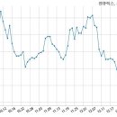 주식회사 지노바이오 이미지