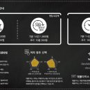 데블다이스 네이버블로그