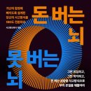 브라더리치